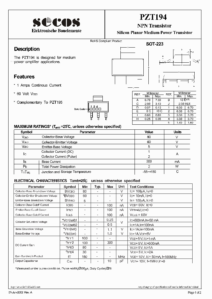 PZT194_2010167.PDF Datasheet