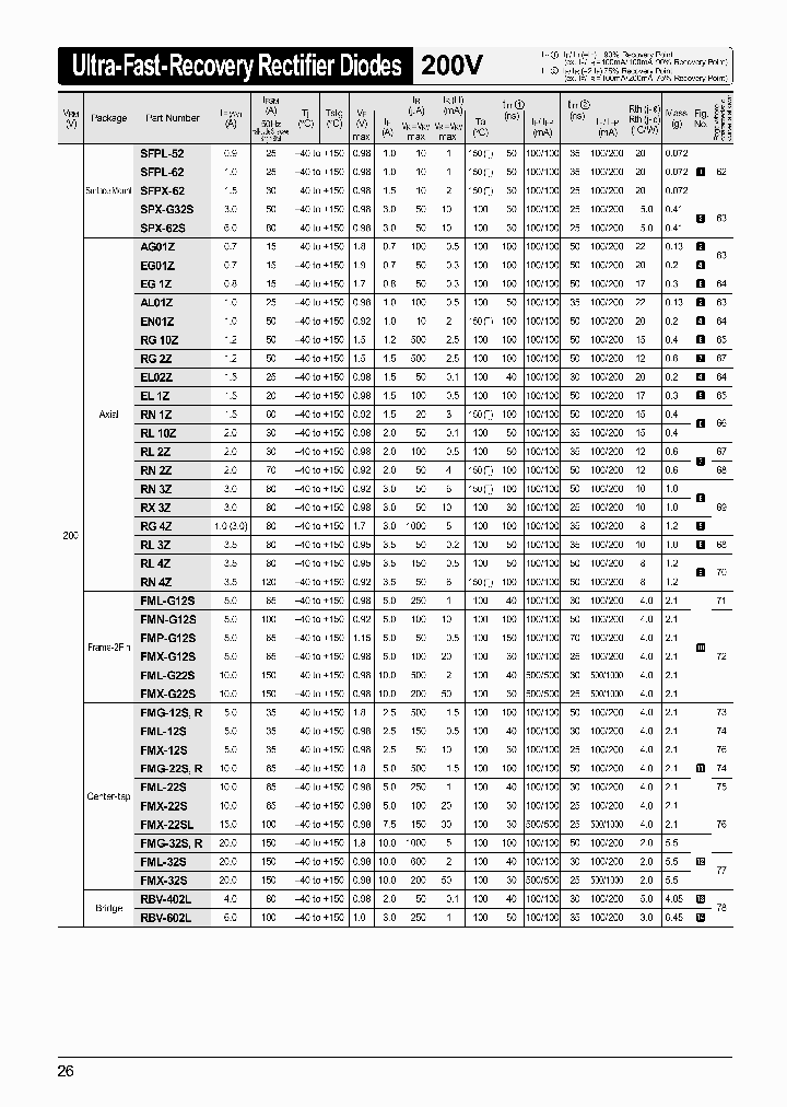 FMG-12SR_2020306.PDF Datasheet