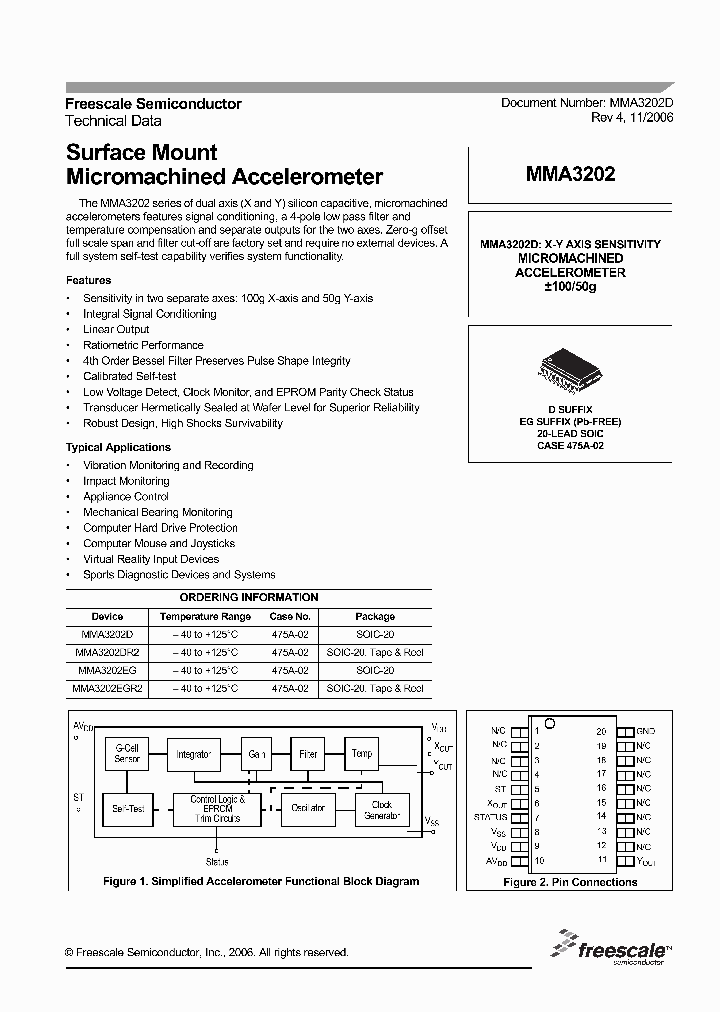 MMA3202_2020762.PDF Datasheet