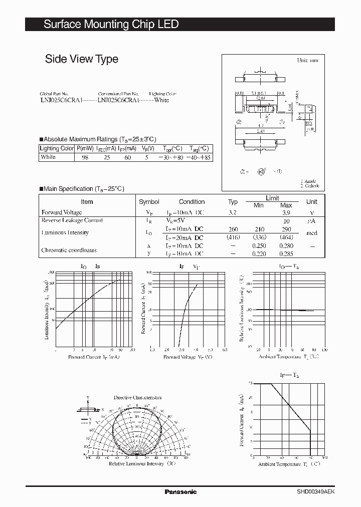 LNJ025C6CRA1_2023079.PDF Datasheet