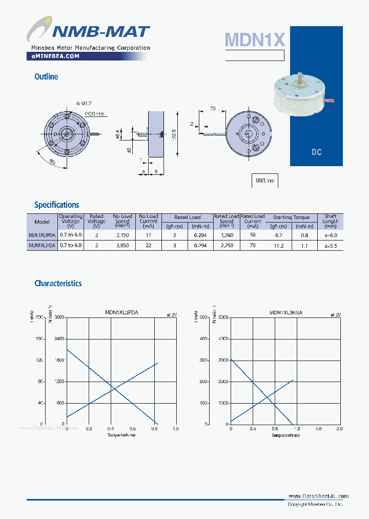 MDN1X_2020131.PDF Datasheet