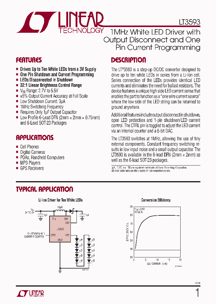 LTDBS_2035749.PDF Datasheet