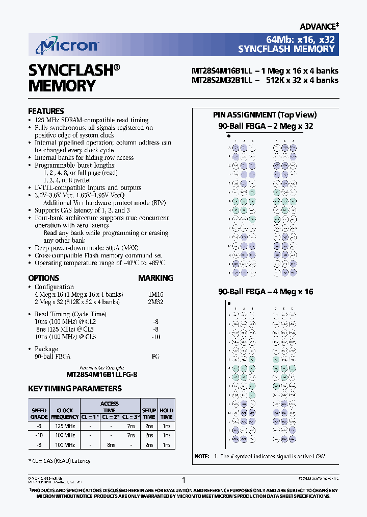 MT28S2M32B1LL_2039300.PDF Datasheet