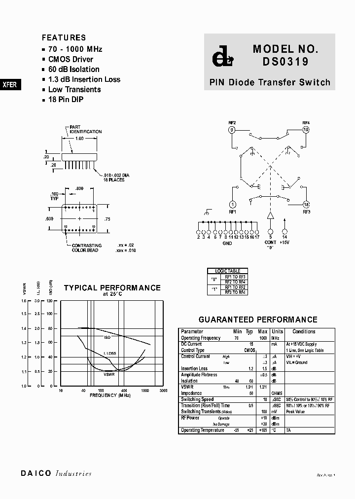 DS0319_2041176.PDF Datasheet