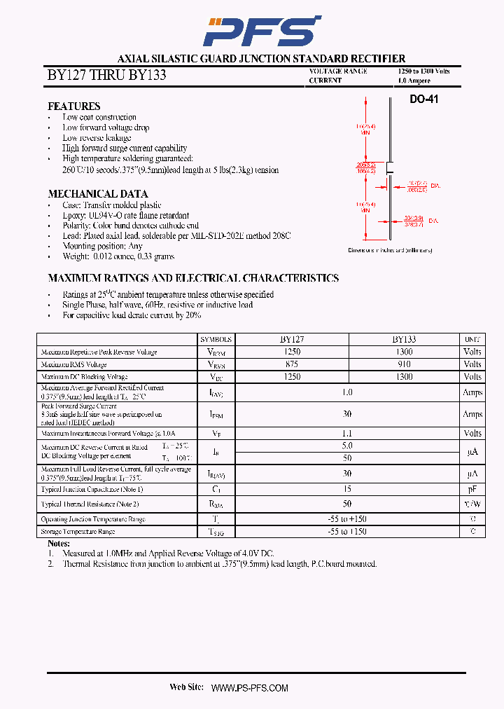 BY1271_2047662.PDF Datasheet