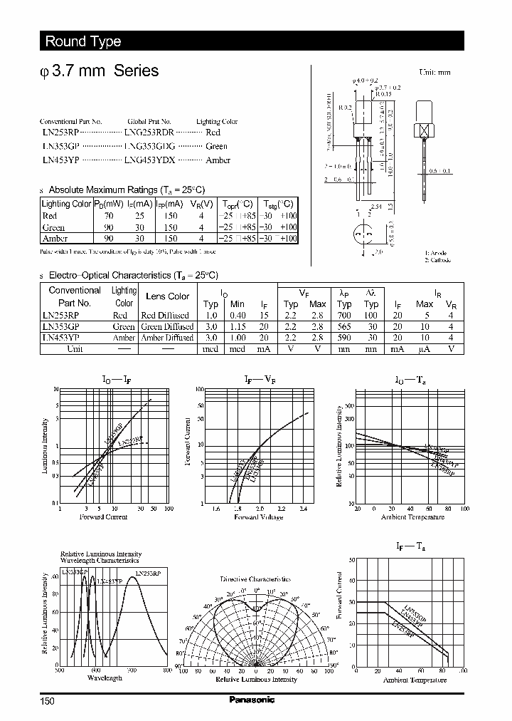 LN353GP_2050261.PDF Datasheet