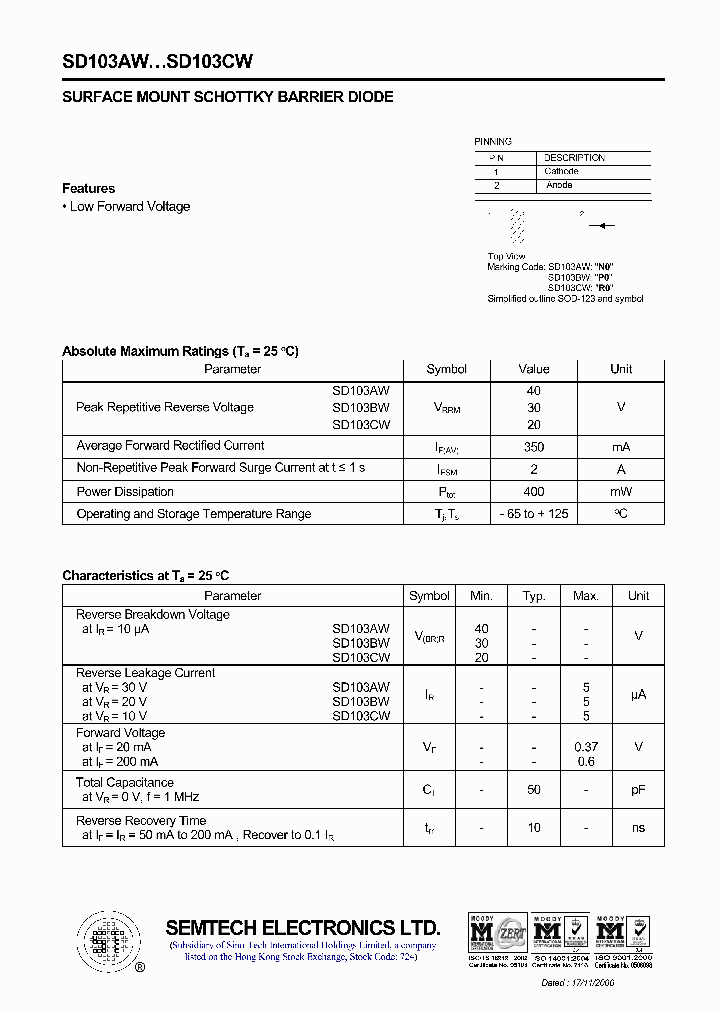 SD103CW_2052447.PDF Datasheet