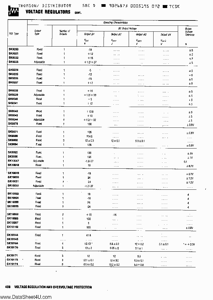 SK987X_2051625.PDF Datasheet