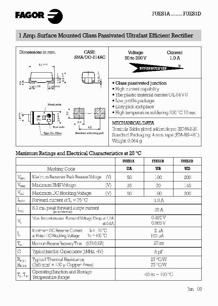 FUES1B_2063605.PDF Datasheet