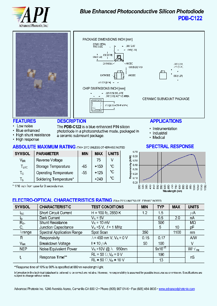 PDB-C122_2080862.PDF Datasheet