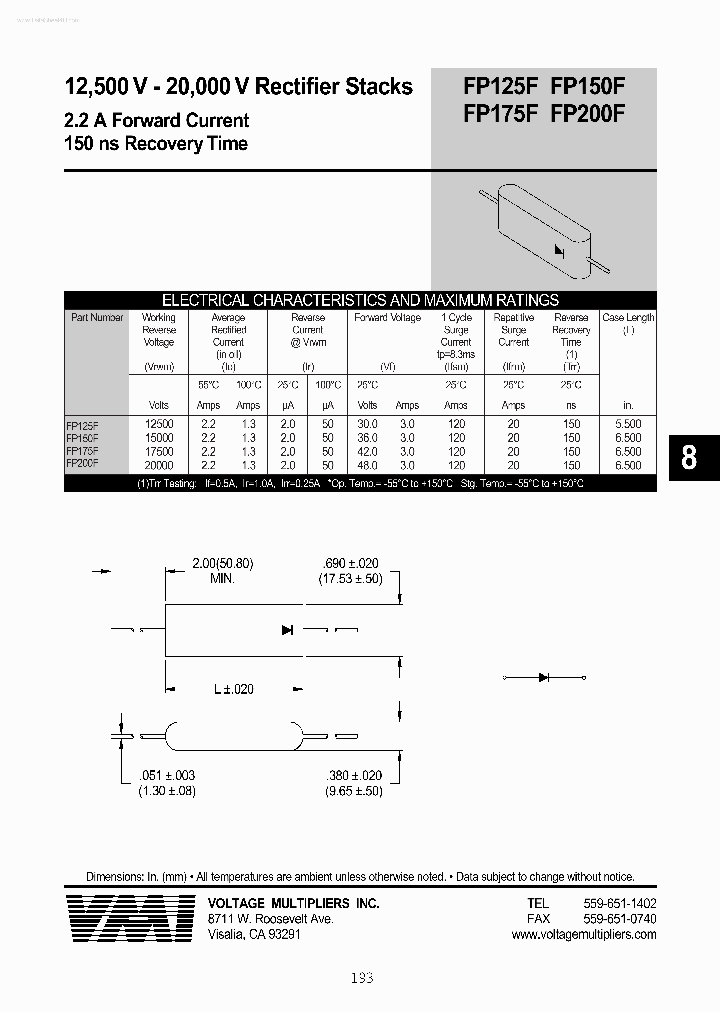FP125F_2101039.PDF Datasheet