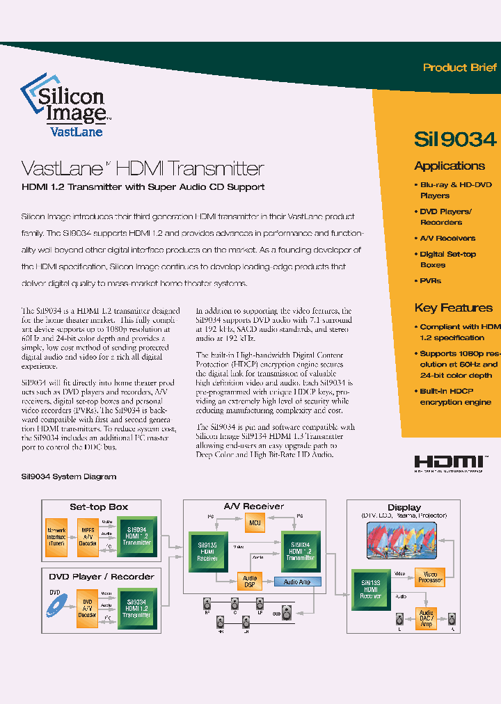 SII9034_2115991.PDF Datasheet