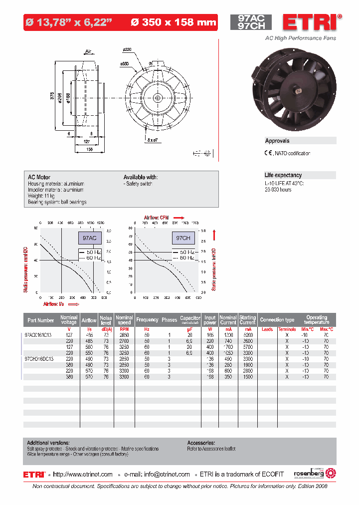 97AC0161C13_2125788.PDF Datasheet