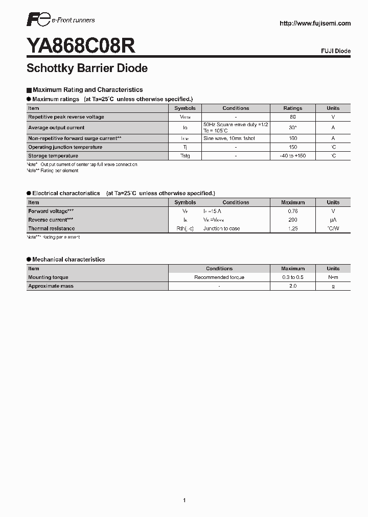 YA868C08R_2138359.PDF Datasheet