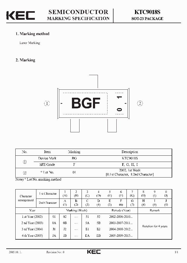 KTC9018S_2167106.PDF Datasheet