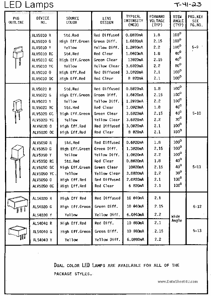 ALV50X0_2202304.PDF Datasheet