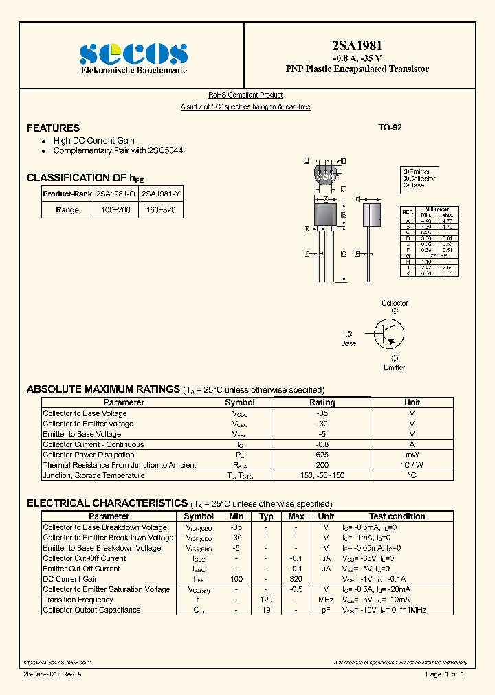 2SA1981_2220418.PDF Datasheet