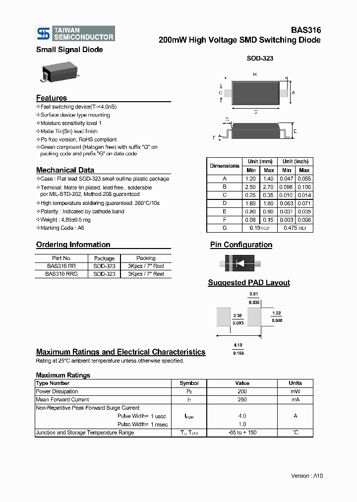 BAS316_2239745.PDF Datasheet