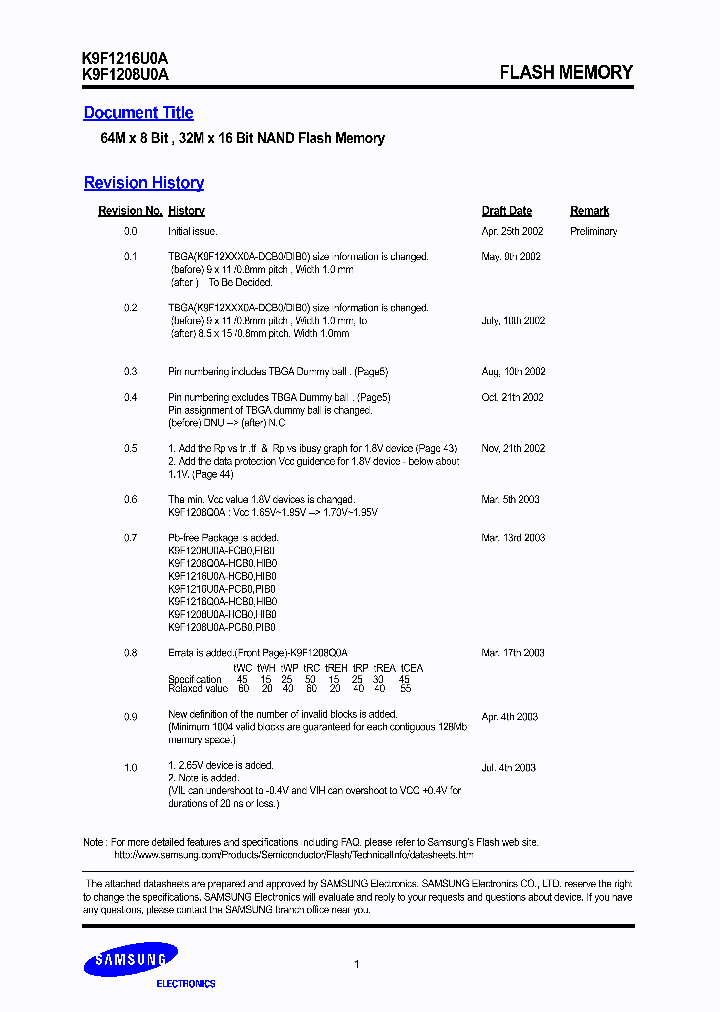 K9F1216U0A_2251925.PDF Datasheet