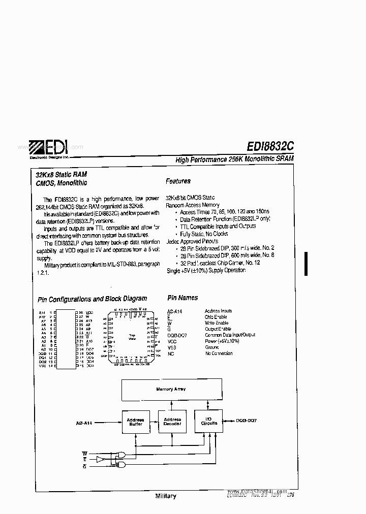 EDI8832C120QB_2272109.PDF Datasheet