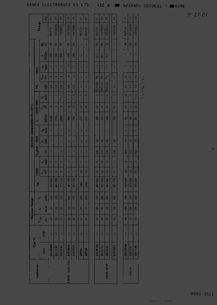 2SD1351A_2272144.PDF Datasheet