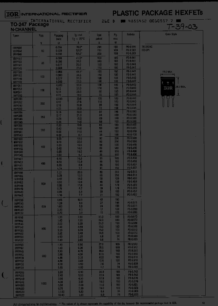 IRFPG22_2275958.PDF Datasheet