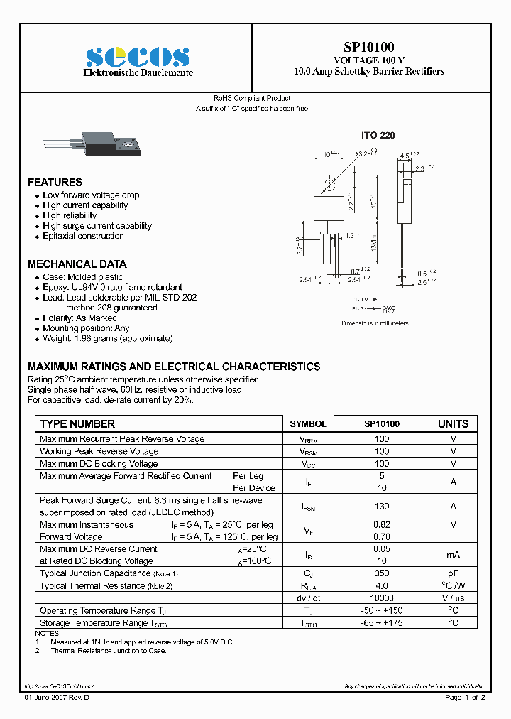 SP10100_2280614.PDF Datasheet