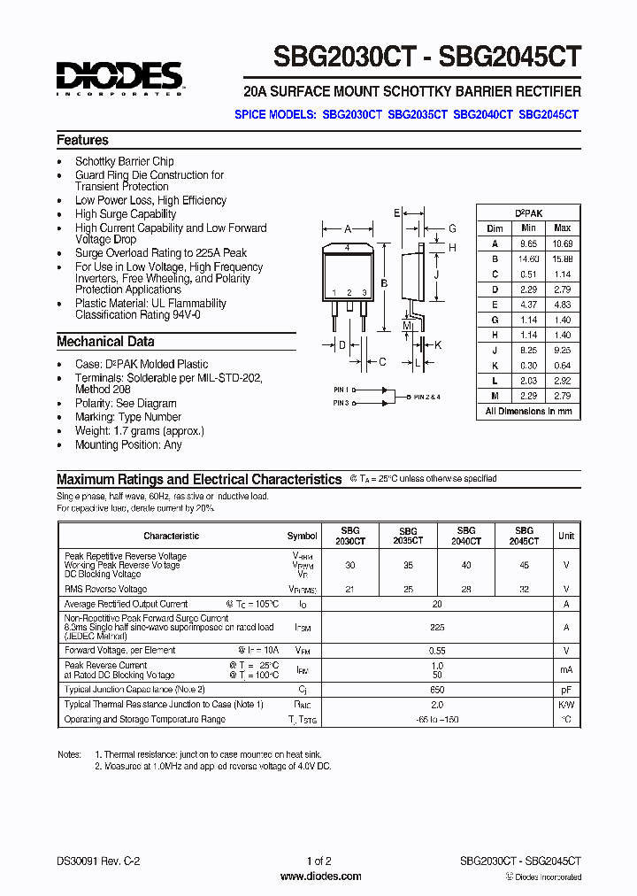 SBG2030CT_2290792.PDF Datasheet