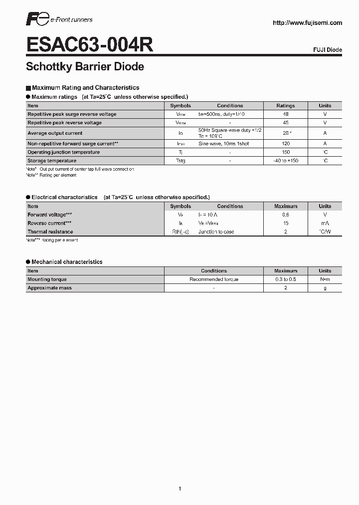 ESAC63-004R_2317405.PDF Datasheet