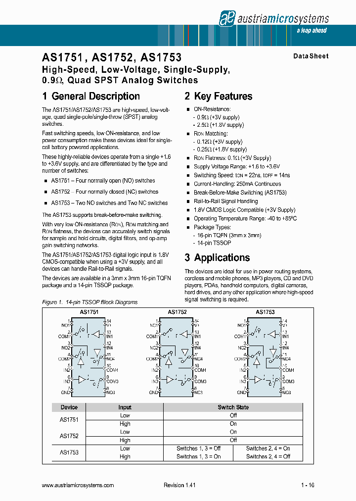 AS1752S_2323715.PDF Datasheet