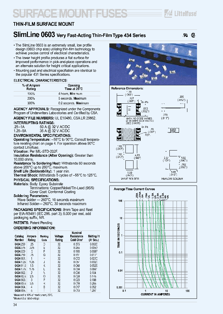 434015RA000_2373567.PDF Datasheet