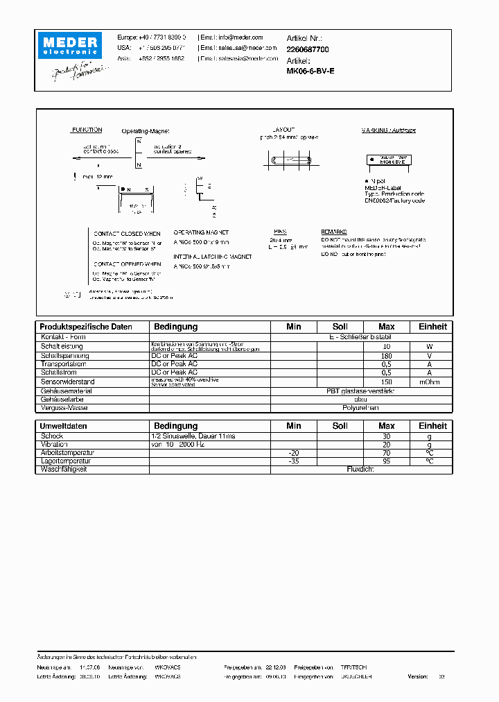 MK06-6-BV-EDE_2394107.PDF Datasheet