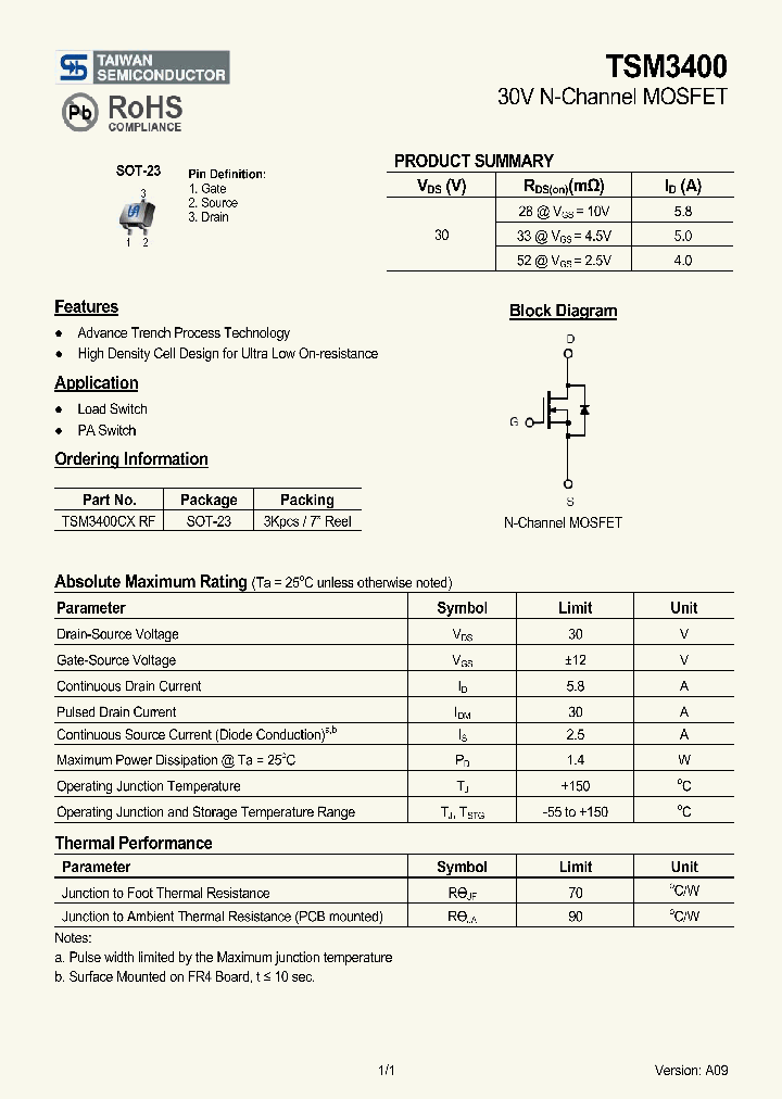 TSM3400CXRF_2430404.PDF Datasheet