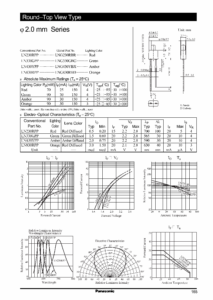 LN330GPPLNG330GBG_2434231.PDF Datasheet