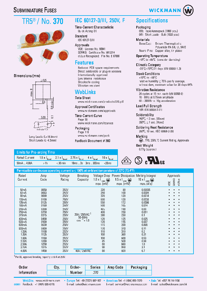 19370K-25A_2437263.PDF Datasheet