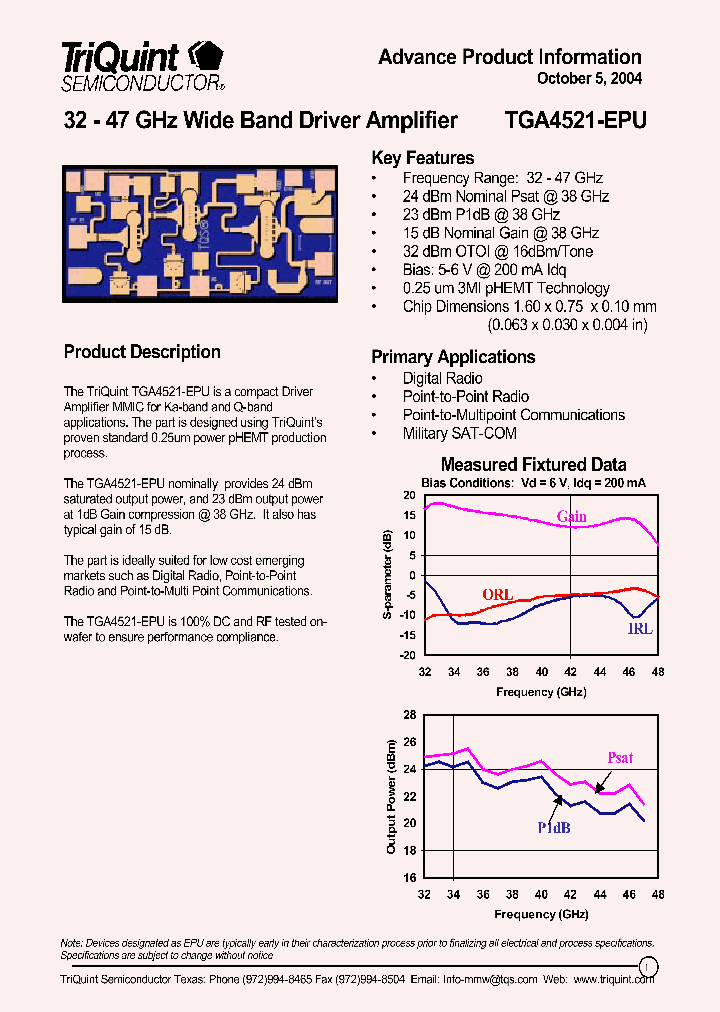 TGA4521-EPU_2459151.PDF Datasheet