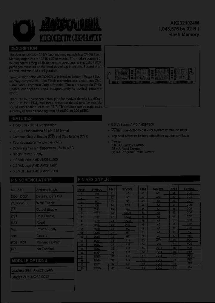 AK2321024W-45_2467164.PDF Datasheet