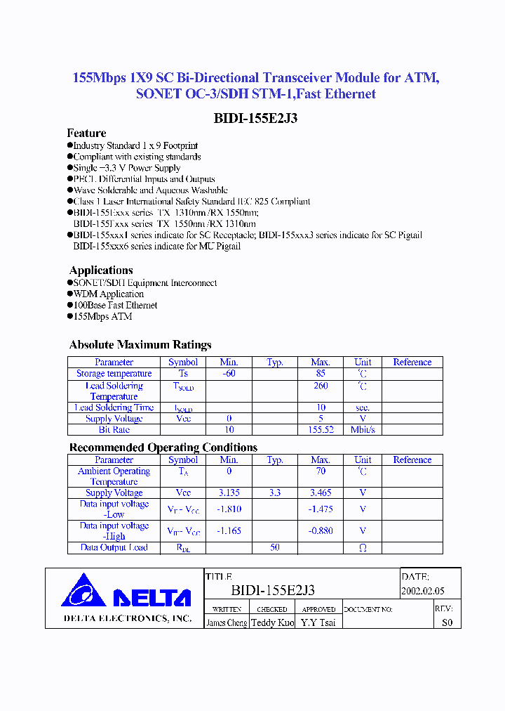BIDI-155E2J3_2467510.PDF Datasheet