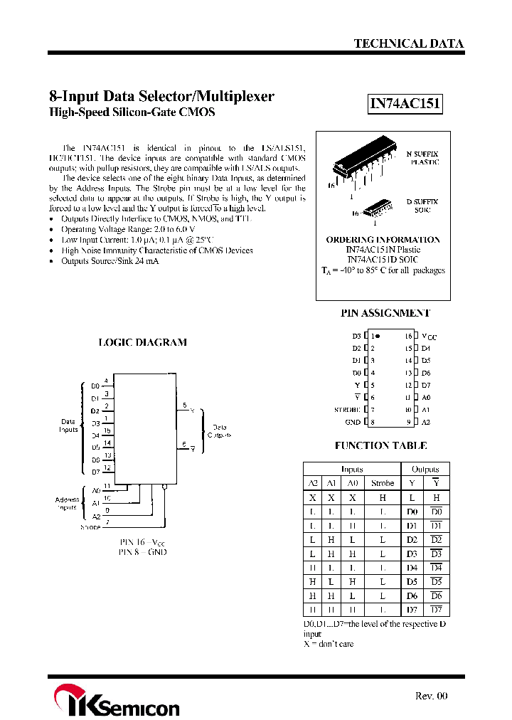 IN74AC151_2474472.PDF Datasheet