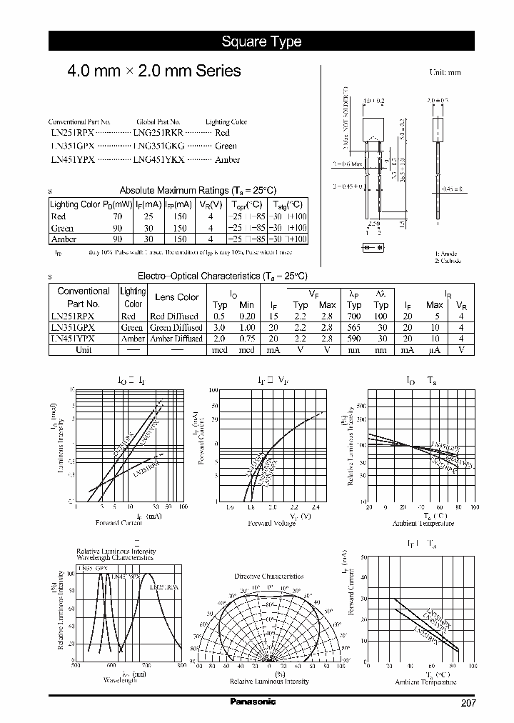 LNG351GKGLN351GPX_2482849.PDF Datasheet