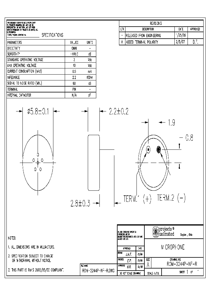 ROM-2244P-NF-R_2516420.PDF Datasheet