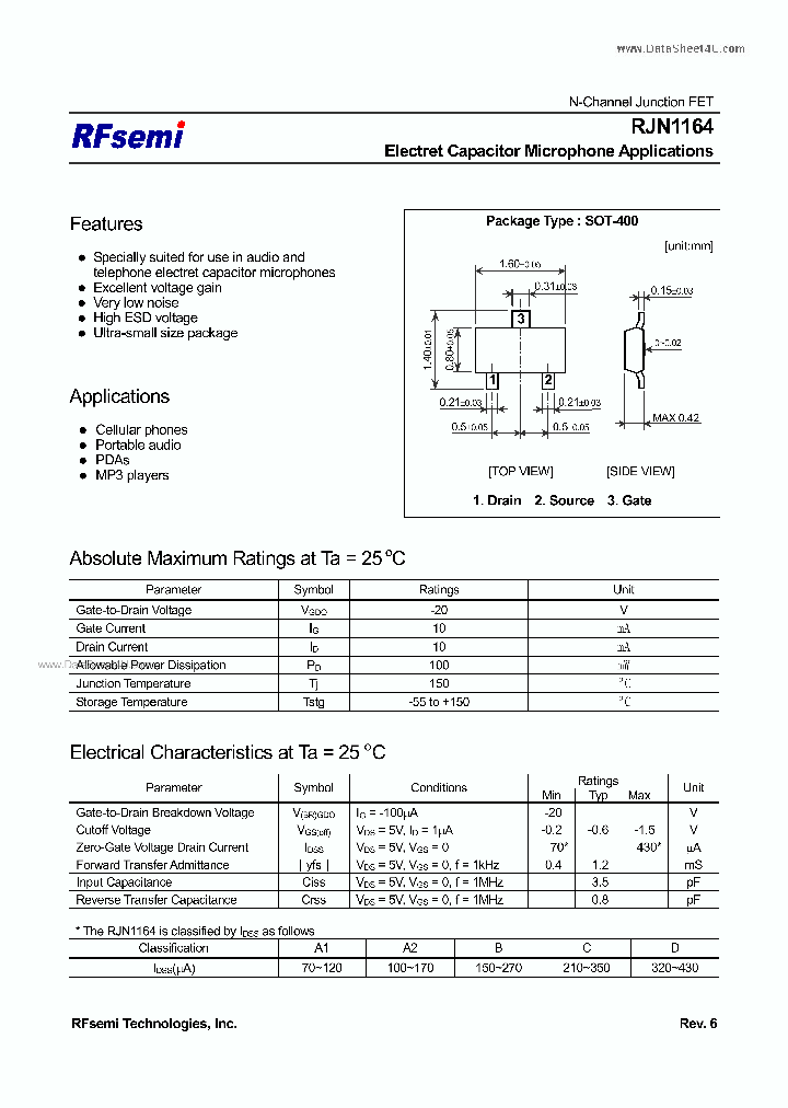 RJN1164_2536290.PDF Datasheet