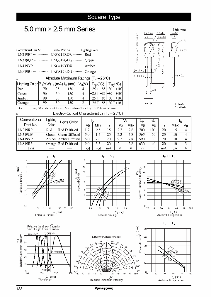 LNG819RDDLN819RP_2544418.PDF Datasheet