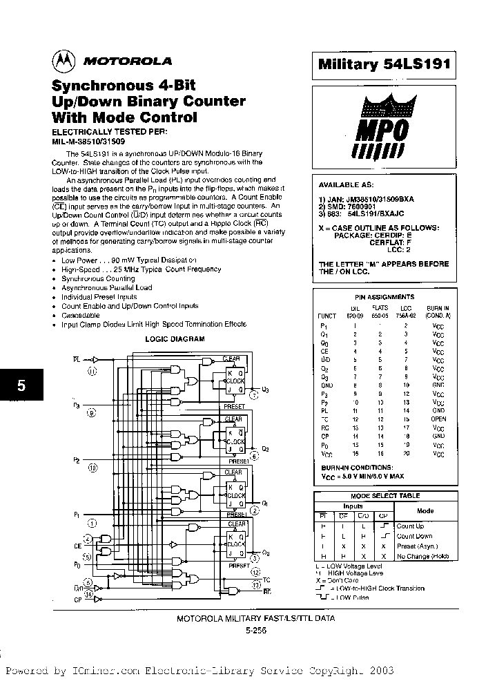 54LS191MB2AJC_2559820.PDF Datasheet