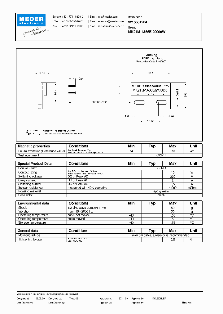 MK21M-1A66E-20000W_2560140.PDF Datasheet