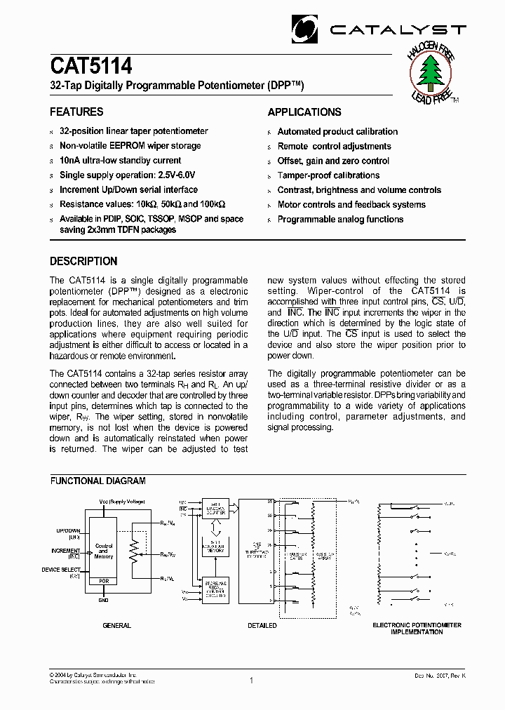 CAT5114_2579895.PDF Datasheet