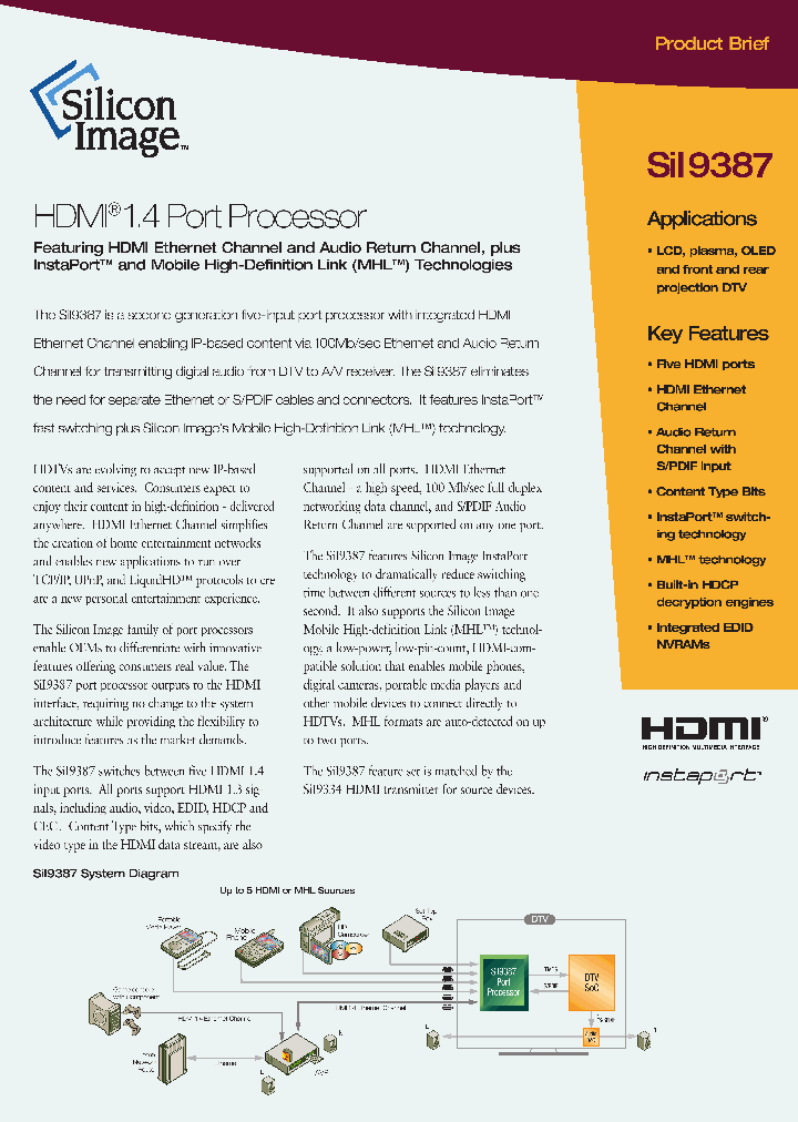 SII9387_2595799.PDF Datasheet