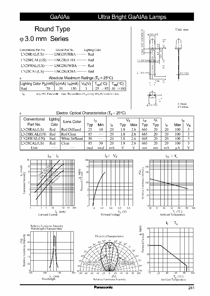 LN28RCALUSLNG28ULBA_2615672.PDF Datasheet