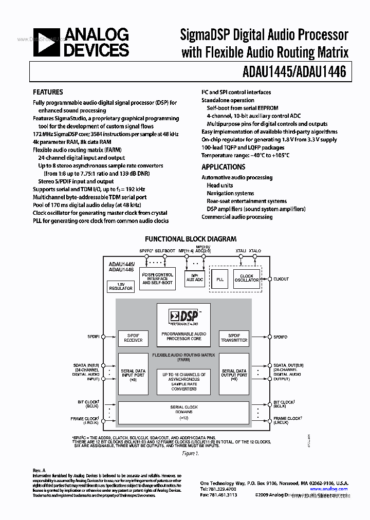 ADAU1445_2625444.PDF Datasheet