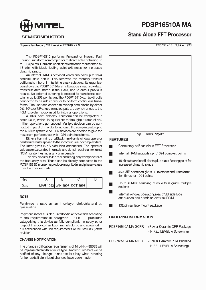 PDSP16510AMA_2664194.PDF Datasheet